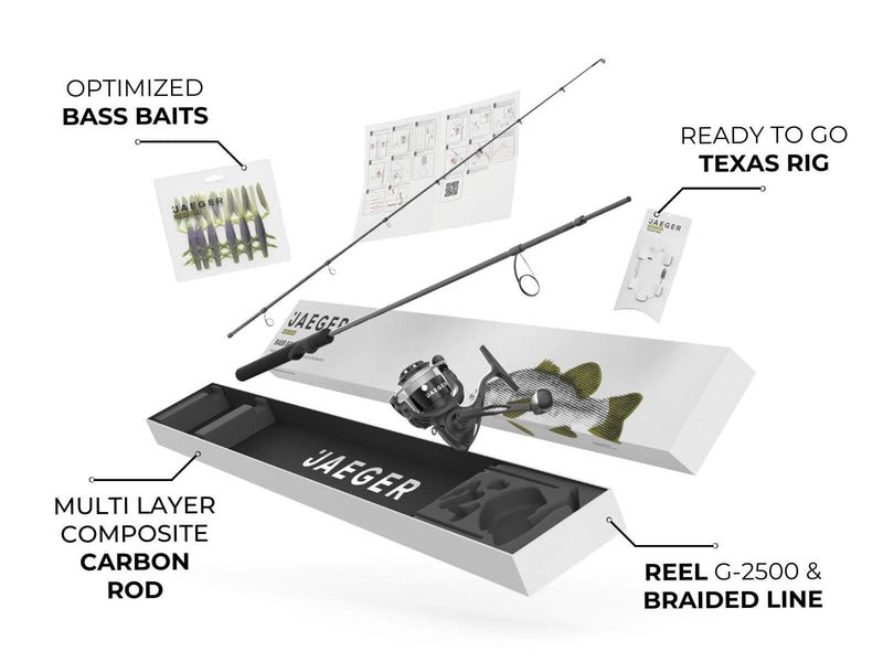 BASS GO KIT - All in One Bass Fishing Combo